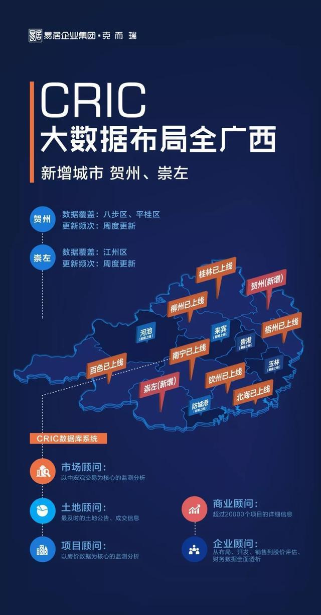 《南宁市物流用地公开出让管理办法》发布，贺州企业如何借力加速物流项目落地